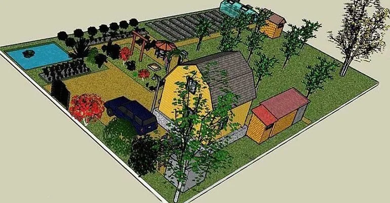 Планування саду