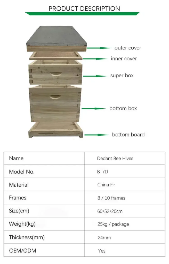 Розміри вулика Дадан (Дадана-Блатта)