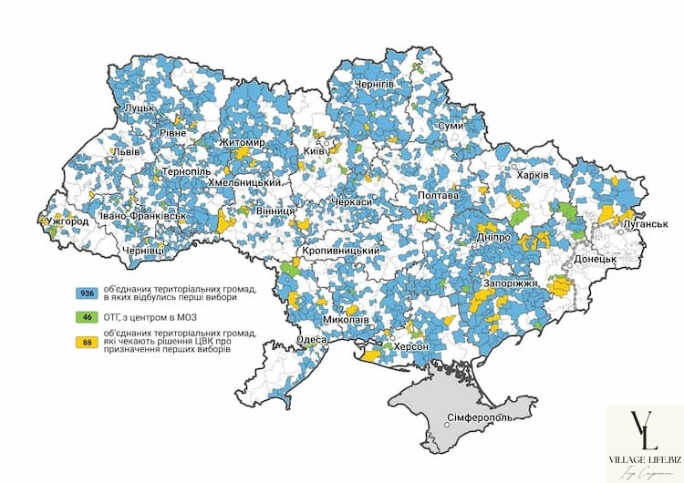 Розмір території та населення сільських громад, - Сільські громади