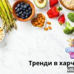 тренди в харчуванні