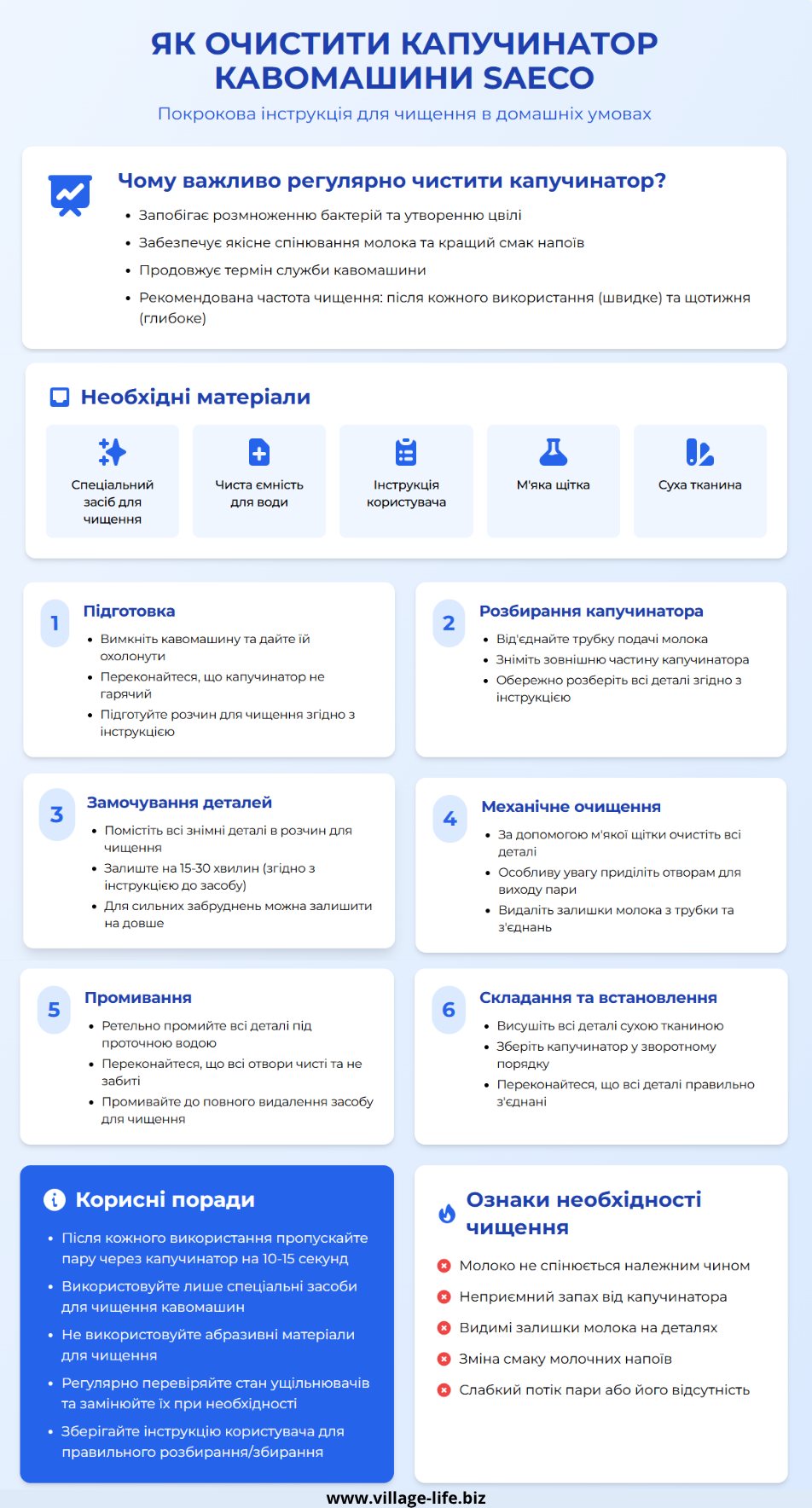 Чищення капучинатора кавомашини Saeco в домашніх умовах