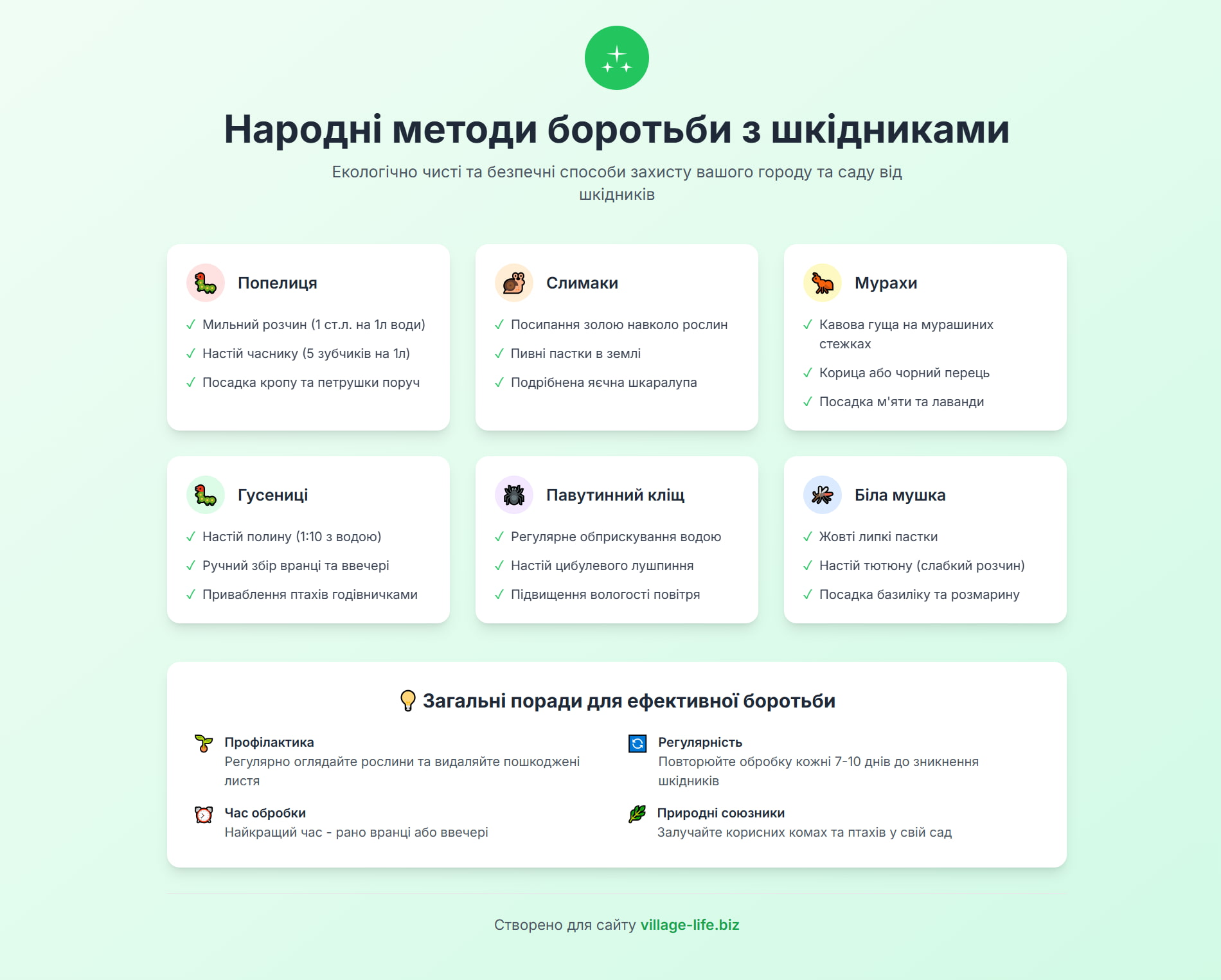 Інфографіка: Народні методи боротьби з шкідниками