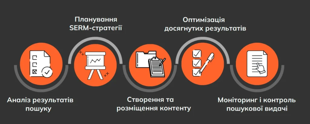 Крауд-маркетинг
