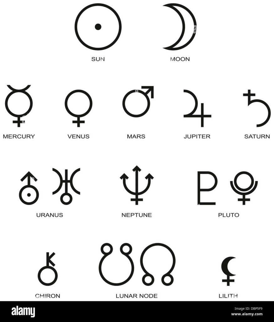 Астрологія Планети Символи Сток фото
