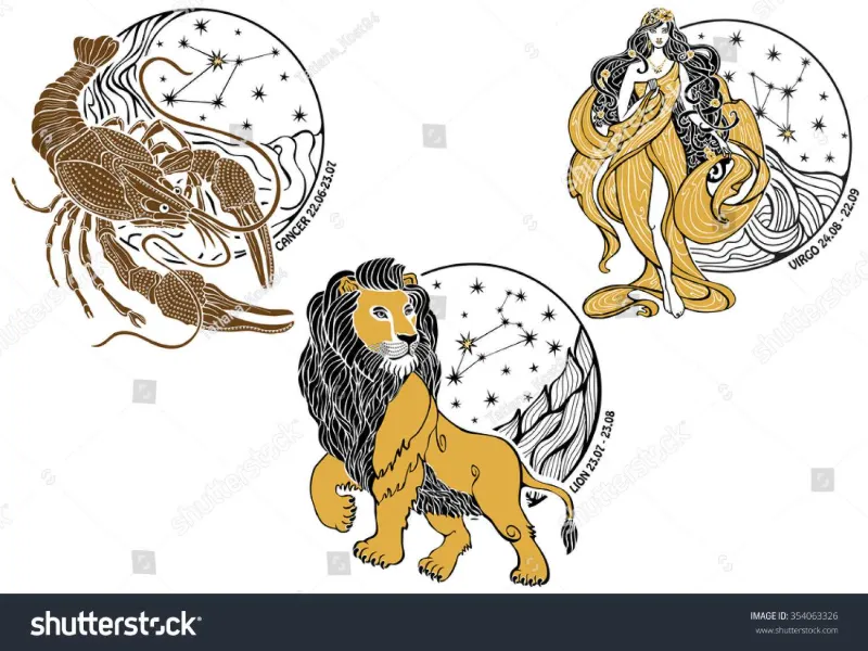 Гороскоп Знак Зодіаку РакЛевДівагороскоп Коло